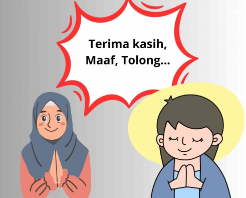 Pentingnya Kata Maaf, Tolong dan Terima kasih